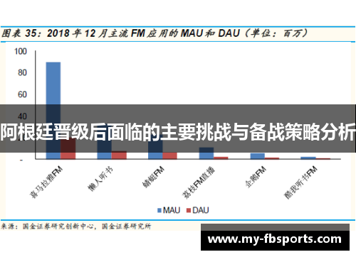 阿根廷晋级后面临的主要挑战与备战策略分析