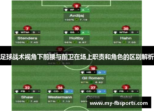 足球战术视角下前腰与前卫在场上职责和角色的区别解析